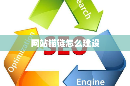 网站锚链怎么建设