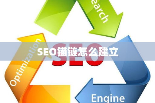 SEO锚链怎么建立