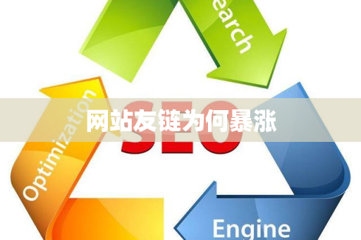 网站友链为何暴涨