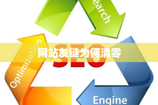 网站友链为何清零