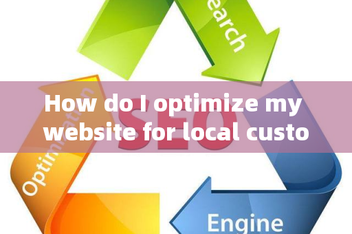 How do I optimize my website for local customer brand threats?